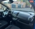 Синий Ниссан Ноут, объемом двигателя 1.6 л и пробегом 205 тыс. км за 4600 $, фото 23 на Automoto.ua