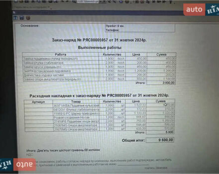 Синій Ніссан Ноут, об'ємом двигуна 1.6 л та пробігом 202 тис. км за 5800 $, фото 11 на Automoto.ua