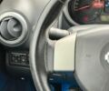 Синій Ніссан Ноут, об'ємом двигуна 1.4 л та пробігом 195 тис. км за 3600 $, фото 33 на Automoto.ua