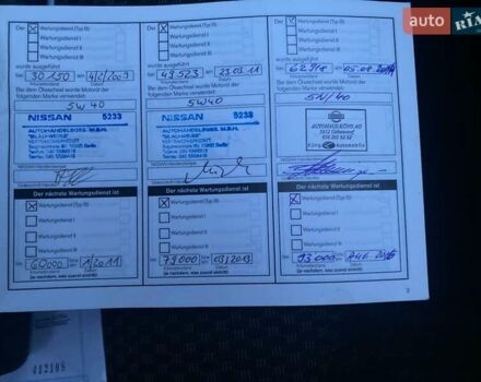 Синий Ниссан Ноут, объемом двигателя 1.6 л и пробегом 150 тыс. км за 6390 $, фото 26 на Automoto.ua