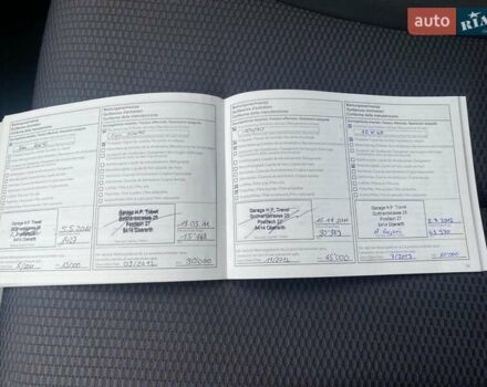 Синій Ніссан Ноут, об'ємом двигуна 1.6 л та пробігом 178 тис. км за 5590 $, фото 35 на Automoto.ua