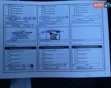 Синий Ниссан Ноут, объемом двигателя 1.6 л и пробегом 150 тыс. км за 6390 $, фото 28 на Automoto.ua