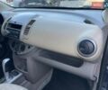 Синий Ниссан Ноут, объемом двигателя 1.6 л и пробегом 167 тыс. км за 6600 $, фото 44 на Automoto.ua