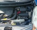 Синій Ніссан Ноут, об'ємом двигуна 0 л та пробігом 283 тис. км за 5200 $, фото 18 на Automoto.ua