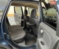 Ниссан Ноут 2008 в Ровно на Automoto.ua Синий Ниссан Ноут, объемом двигателя 1.5 л и пробегом 293 тыс. км за 4900 $, фото 12 на Automoto.ua