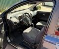 Синій Ніссан Ноут, об'ємом двигуна 1.6 л та пробігом 162 тис. км за 6200 $, фото 1 на Automoto.ua
