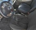 Синий Ниссан Ноут, объемом двигателя 1.6 л и пробегом 220 тыс. км за 4700 $, фото 4 на Automoto.ua