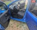 Синий Ниссан Ноут, объемом двигателя 1.39 л и пробегом 195 тыс. км за 4400 $, фото 1 на Automoto.ua