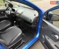 Синий Ниссан Ноут, объемом двигателя 1.6 л и пробегом 118 тыс. км за 6700 $, фото 25 на Automoto.ua