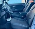Синий Ниссан Ноут, объемом двигателя 1.6 л и пробегом 208 тыс. км за 8300 $, фото 31 на Automoto.ua