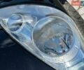 Синій Ніссан Ноут, об'ємом двигуна 1.6 л та пробігом 155 тис. км за 6999 $, фото 11 на Automoto.ua