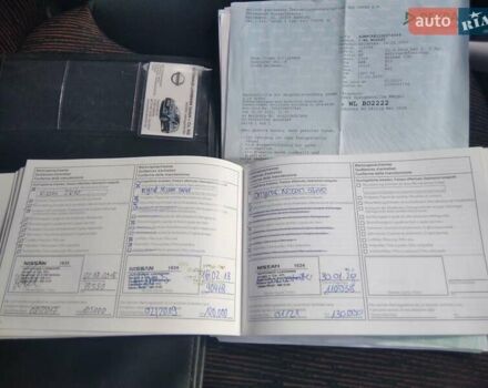 Синий Ниссан Ноут, объемом двигателя 1.6 л и пробегом 142 тыс. км за 5950 $, фото 24 на Automoto.ua