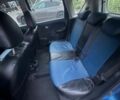 Синий Ниссан Ноут, объемом двигателя 1.5 л и пробегом 304 тыс. км за 5500 $, фото 5 на Automoto.ua