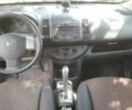 Синій Ніссан Ноут, об'ємом двигуна 1.6 л та пробігом 160 тис. км за 5950 $, фото 7 на Automoto.ua
