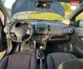 Синий Ниссан Ноут, объемом двигателя 1.6 л и пробегом 173 тыс. км за 6750 $, фото 5 на Automoto.ua