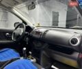 Синій Ніссан Ноут, об'ємом двигуна 1.46 л та пробігом 228 тис. км за 6500 $, фото 21 на Automoto.ua