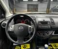 Синій Ніссан Ноут, об'ємом двигуна 0 л та пробігом 228 тис. км за 6500 $, фото 15 на Automoto.ua