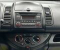 Синій Ніссан Ноут, об'ємом двигуна 0 л та пробігом 228 тис. км за 6500 $, фото 18 на Automoto.ua