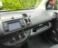 Синій Ніссан Ноут, об'ємом двигуна 1.6 л та пробігом 138 тис. км за 8000 $, фото 13 на Automoto.ua