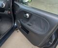 Синій Ніссан Ноут, об'ємом двигуна 1.6 л та пробігом 227 тис. км за 7300 $, фото 24 на Automoto.ua