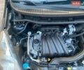 Синій Ніссан Ноут, об'ємом двигуна 1.6 л та пробігом 74 тис. км за 7590 $, фото 26 на Automoto.ua