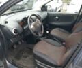Синий Ниссан Ноут, объемом двигателя 1.6 л и пробегом 239 тыс. км за 5990 $, фото 15 на Automoto.ua