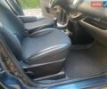 Синій Ніссан Ноут, об'ємом двигуна 1.6 л та пробігом 74 тис. км за 7590 $, фото 16 на Automoto.ua