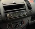 Синий Ниссан Ноут, объемом двигателя 1.39 л и пробегом 248 тыс. км за 6250 $, фото 32 на Automoto.ua