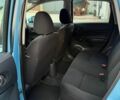 Синий Ниссан Ноут, объемом двигателя 1.2 л и пробегом 150 тыс. км за 6350 $, фото 25 на Automoto.ua