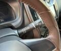 Синий Ниссан Ноут, объемом двигателя 1.2 л и пробегом 89 тыс. км за 12100 $, фото 9 на Automoto.ua