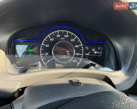 Синій Ніссан Ноут, об'ємом двигуна 1.2 л та пробігом 42 тис. км за 11400 $, фото 20 на Automoto.ua