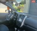 Синій Ніссан Ноут, об'ємом двигуна 1.6 л та пробігом 107 тис. км за 9400 $, фото 5 на Automoto.ua