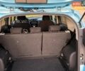 Синій Ніссан Ноут, об'ємом двигуна 1.2 л та пробігом 38 тис. км за 11500 $, фото 22 на Automoto.ua