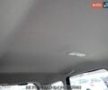 Синий Ниссан Ноут, объемом двигателя 1.2 л и пробегом 22 тыс. км за 11500 $, фото 26 на Automoto.ua