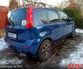 Синій Ніссан Ноут, об'ємом двигуна 1.6 л та пробігом 34300 тис. км за 5700 $, фото 1 на Automoto.ua