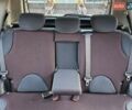 Оранжевый Ниссан Ноут, объемом двигателя 1.6 л и пробегом 220 тыс. км за 6500 $, фото 59 на Automoto.ua