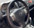 Оранжевый Ниссан Ноут, объемом двигателя 1.6 л и пробегом 184 тыс. км за 6450 $, фото 10 на Automoto.ua