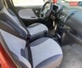 Помаранчевий Ніссан Ноут, об'ємом двигуна 1.39 л та пробігом 214 тис. км за 5400 $, фото 16 на Automoto.ua