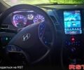 Помаранчевий Ніссан Ноут, об'ємом двигуна 1.2 л та пробігом 76 тис. км за 9800 $, фото 23 на Automoto.ua