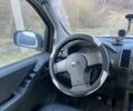 Ниссан Патфайндер 2008 в Мукачеве на Automoto.ua Белый Ниссан Патфайндер, объемом двигателя 2.5 л и пробегом 251 тыс. км за 7800 $, фото 2 на Automoto.ua