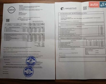 Білий Ніссан Патфайндер, об'ємом двигуна 3.5 л та пробігом 266 тис. км за 13900 $, фото 99 на Automoto.ua