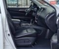 Білий Ніссан Патфайндер, об'ємом двигуна 2.5 л та пробігом 223 тис. км за 13490 $, фото 40 на Automoto.ua