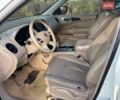 Білий Ніссан Патфайндер, об'ємом двигуна 3.5 л та пробігом 178 тис. км за 14700 $, фото 13 на Automoto.ua