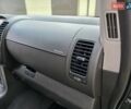 Ниссан Патфайндер 2007 в Хмельницком на Automoto.ua Черный Ниссан Патфайндер, объемом двигателя 2.5 л и пробегом 237 тыс. км за 9333 $, фото 113 на Automoto.ua