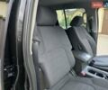 Ниссан Патфайндер 2007 в Хмельницком на Automoto.ua Черный Ниссан Патфайндер, объемом двигателя 2.5 л и пробегом 237 тыс. км за 9333 $, фото 112 на Automoto.ua