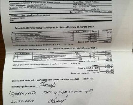 Чорний Ніссан Патфайндер, об'ємом двигуна 2.49 л та пробігом 157 тис. км за 12900 $, фото 50 на Automoto.ua