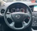 Ніссан Патфайндер 2016 у Києві на Automoto.ua Чорний Ніссан Патфайндер, об'ємом двигуна 3.5 л та пробігом 195 тис. км за 14490 $, фото 12 на Automoto.ua