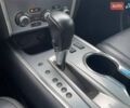 Ніссан Патфайндер 2016 у Києві на Automoto.ua Чорний Ніссан Патфайндер, об'ємом двигуна 3.5 л та пробігом 195 тис. км за 14490 $, фото 24 на Automoto.ua