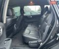 Ніссан Патфайндер 2016 у Києві на Automoto.ua Чорний Ніссан Патфайндер, об'ємом двигуна 3.5 л та пробігом 195 тис. км за 14490 $, фото 9 на Automoto.ua