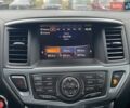 Ніссан Патфайндер 2016 у Києві на Automoto.ua Чорний Ніссан Патфайндер, об'ємом двигуна 3.5 л та пробігом 195 тис. км за 14490 $, фото 22 на Automoto.ua